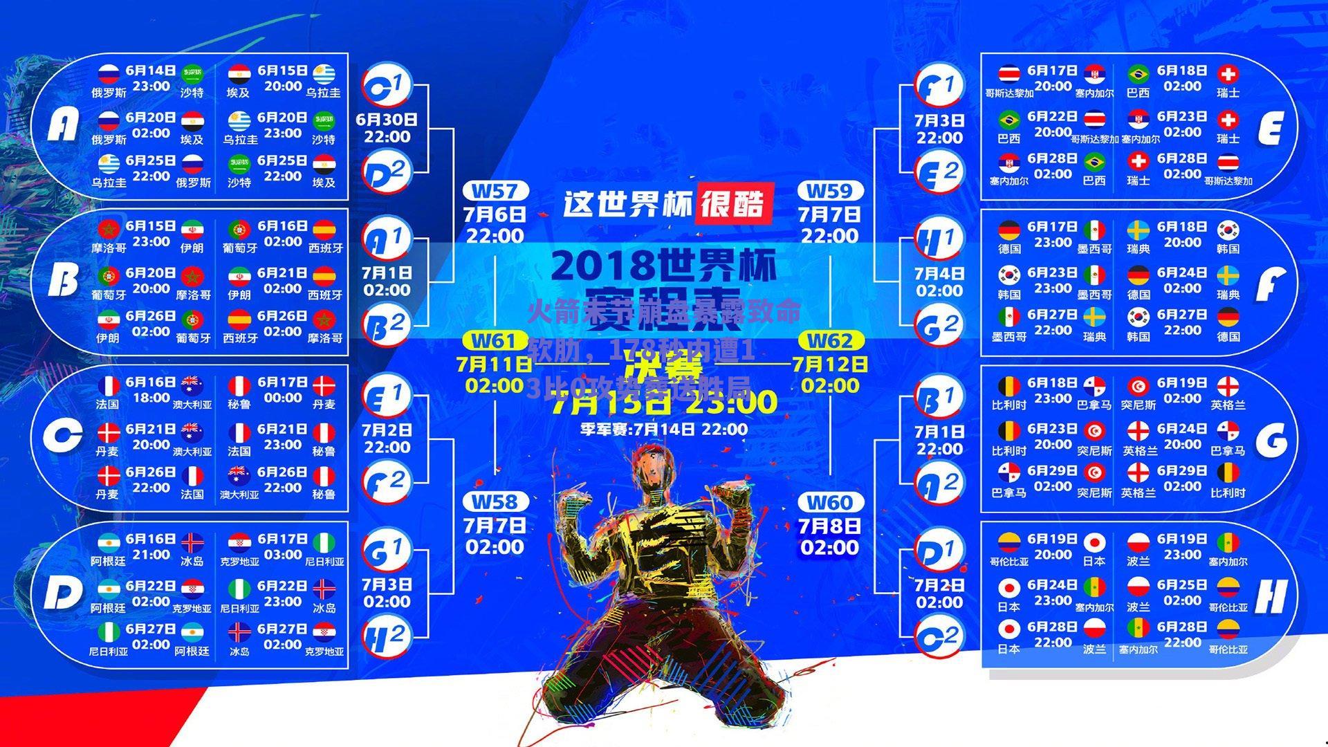 火箭末节崩盘暴露致命软肋,178秒内遭13比0攻势葬送胜局